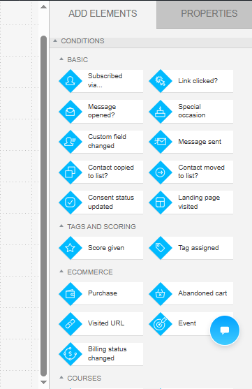 GetResponse workflow elements panel showing advanced automation options like link tracking, email opens, and behavioral triggers